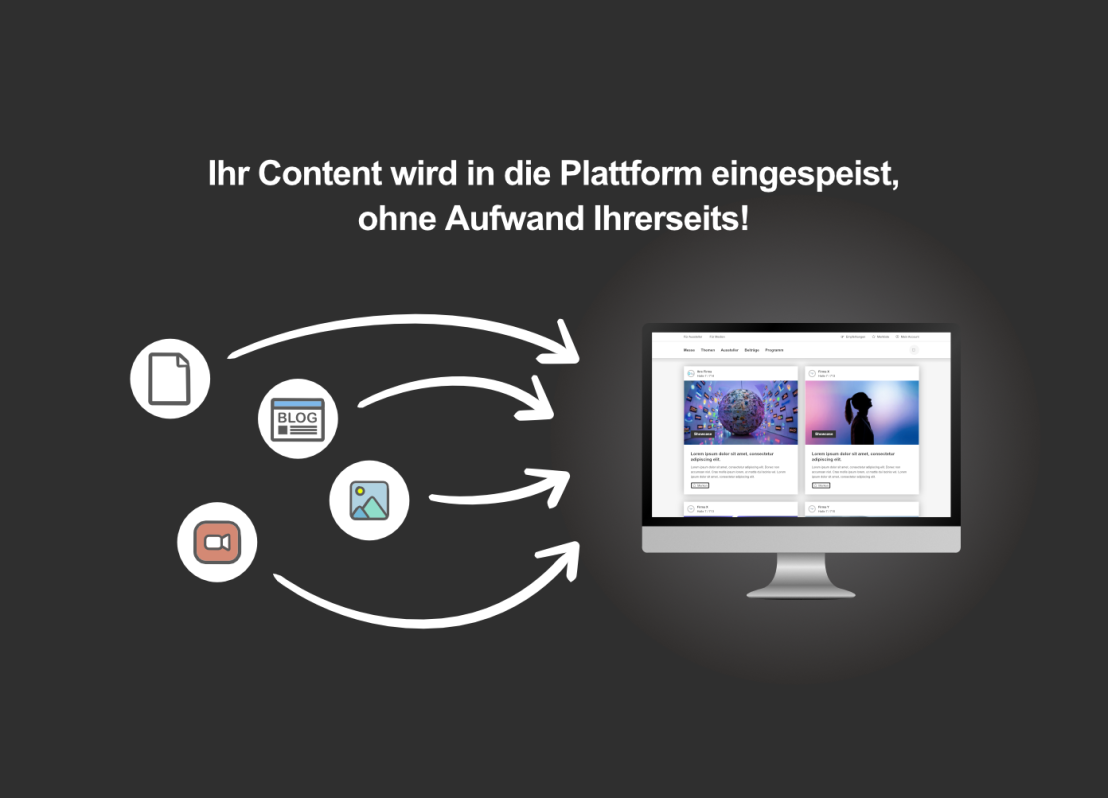 Illustration mit schwarzem Hintergrund, die zeigt, wie Inhalte automatisch in die Messeplattform eingespielt werden. Verschiedene Content-Typen wie Blogartikel, Videos und Bilder fließen in ein Computerbildschirm-Interface.